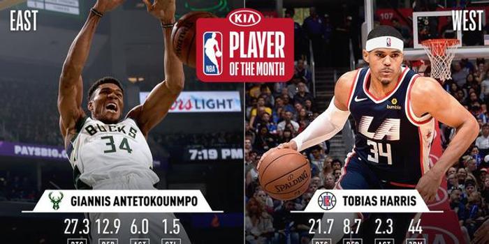 NBA-东契奇压哨绝杀快船，终结对手四连胜登顶西部引热议
