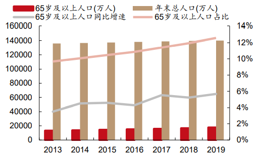  詹姆斯达成生涯第120次三双  